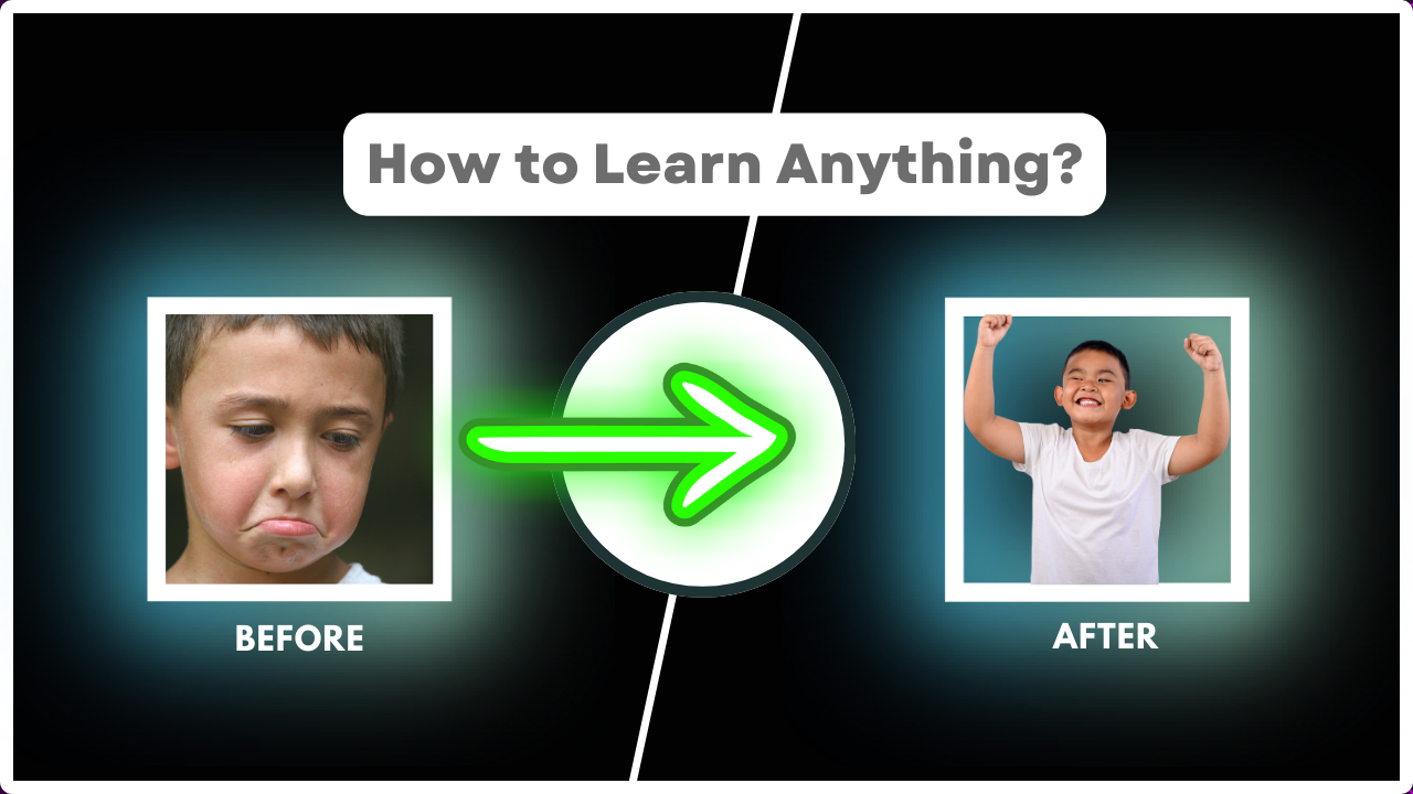 How to learn anything