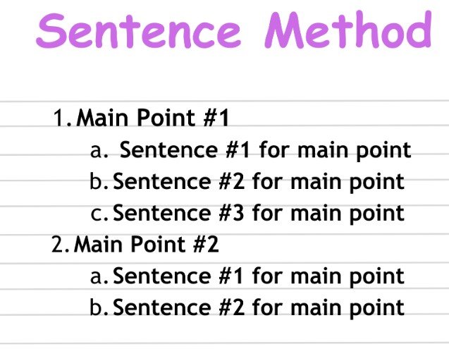 sentence method